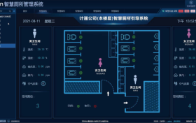 不止厕所，更是城市服务窗口：计通智慧厕所系统正式上线！