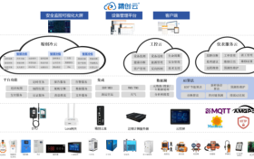 【向云端】精创云亮相IOTE·深圳，AI创新诠释生态革新